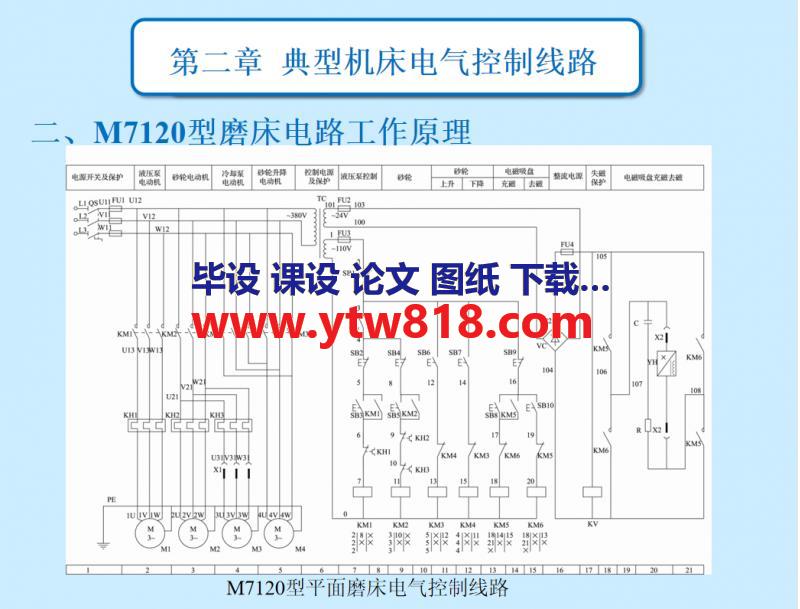 M7120型平面磨床电气控制PPT——23页
