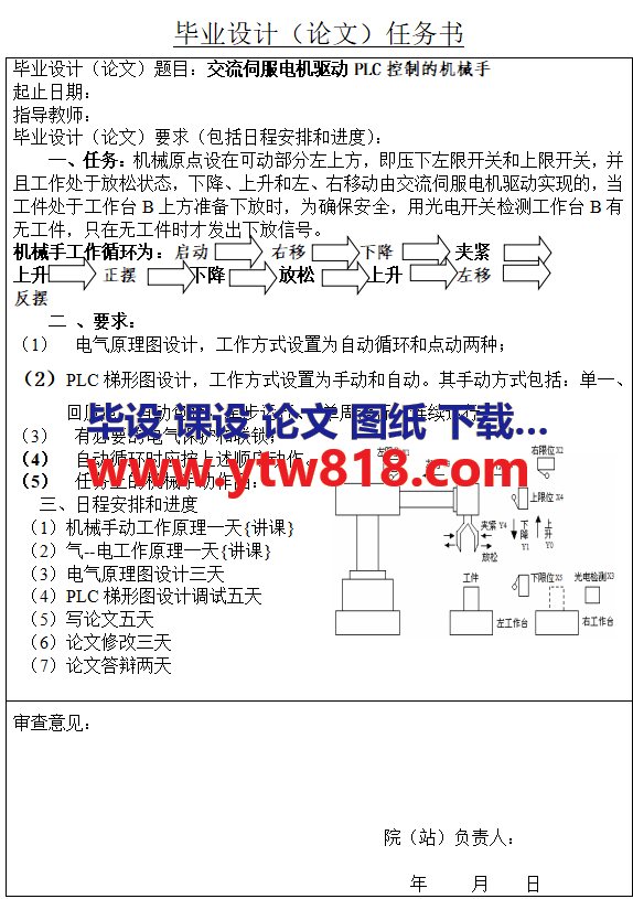 交流伺服电机驱动PLC控制的机械手毕业设计（论文）任务书——28页