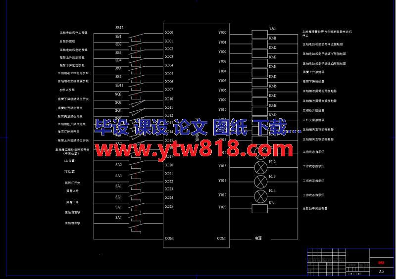 Z30130×31型钻床控制系统的PLC改造(论文+DWG图纸)