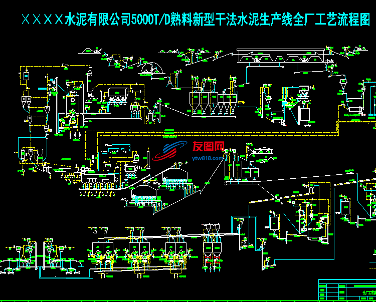 日产5000吨熟料新型干法回转窑生产线流程图(CAD)