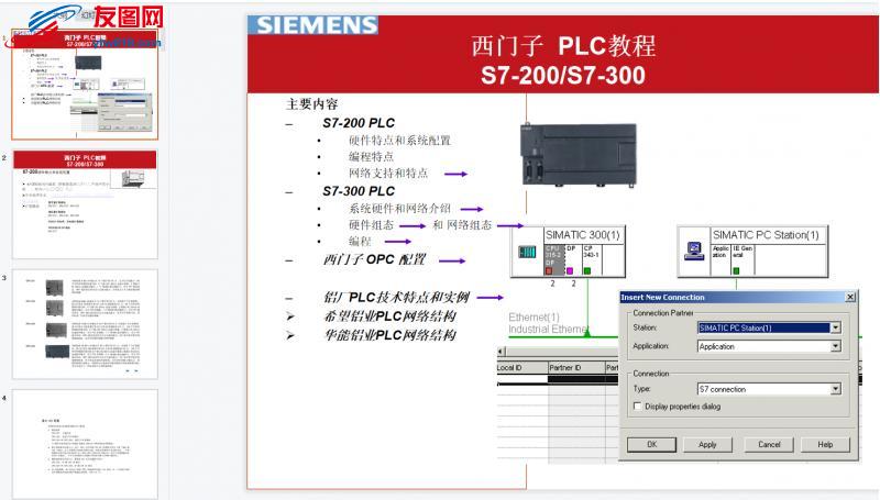 西门子PLC教程S7-200_S7-300 PPT——108页