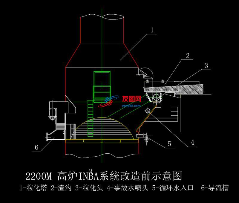 炼铁高炉设计图——CAD