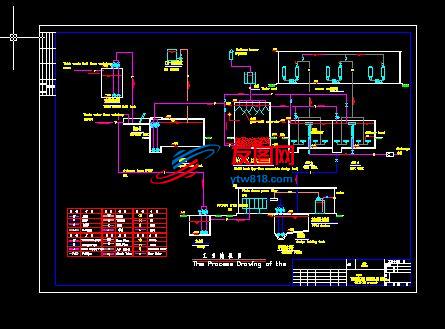 某乳液厂生产废水处理工艺流程图(UASB-SBR)