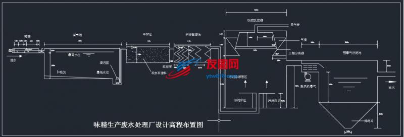 味精生产废水处理厂设计高程布置图