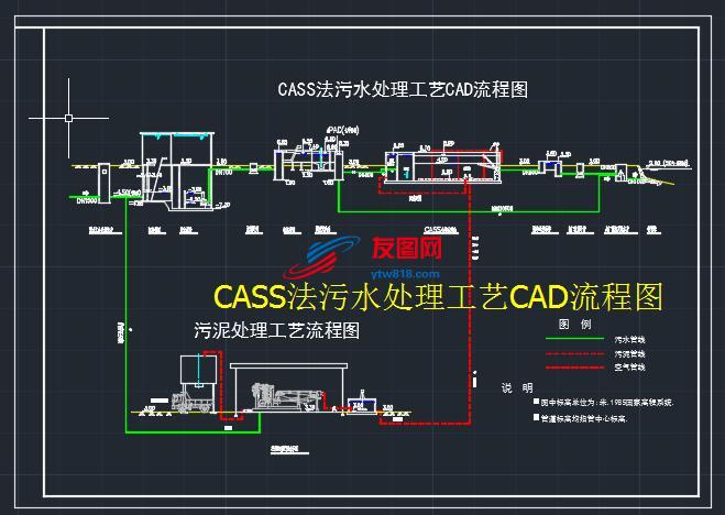 CASS法污水处理工艺CAD流程图